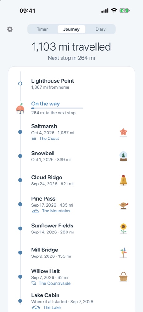 The journey page: stations reached, the next one ahead